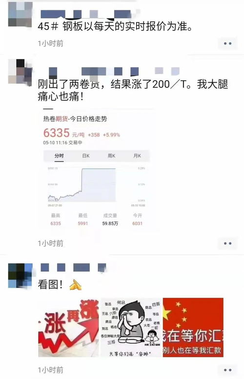 钢材三连涨背后,机加人的评论也太有意思了